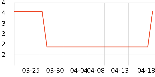 ����Ʒ����Ʒ�ľ���ʷ�۸�