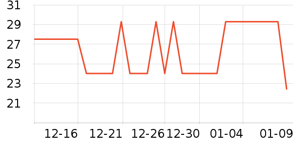 MPPMCK��/����ʷ�۸�