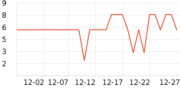 ����Ʒ������ʷ�۸�