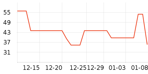 һ������/�̲�/������ʷ�۸�