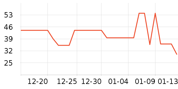 һ������/�̲�/������ʷ�۸�