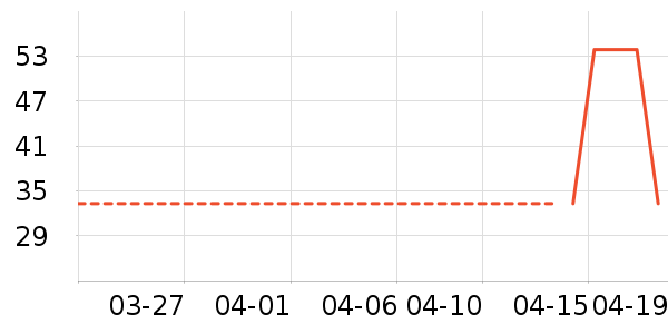 ����ϴ��Һ��ʷ�۸�