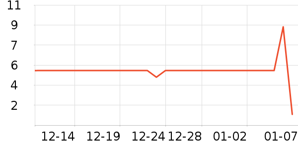 ����Ʒ����ʿ��Ь��ʷ�۸�