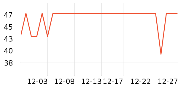 ����Ʒ�Ʊ���/ˮ��/ˮ����ʷ�۸�