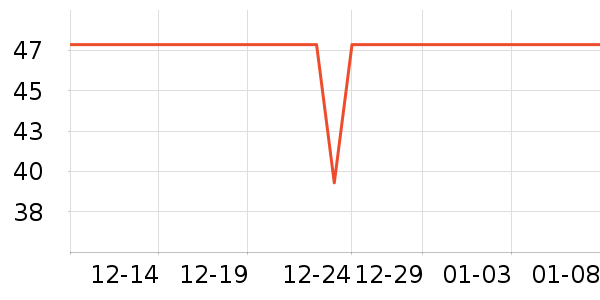 ����Ʒ�Ʊ���/ˮ��/ˮ����ʷ�۸�