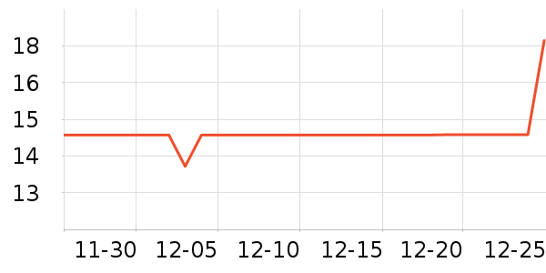 ����Ʒ��������ѩ����ʷ�۸�