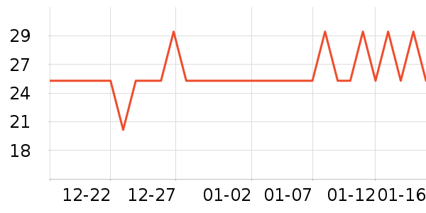 ���󷽱���ʳ��ʷ�۸�