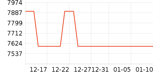 ׷��ɨ�ػ�������ʷ�۸�