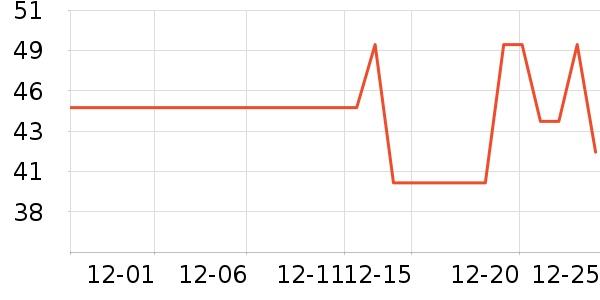 ��Һ��˪��ʷ�۸�