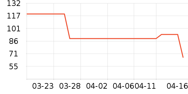 ���Ƕ��˶�ͯЬ�����ʷ�۸�