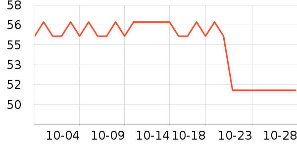 millymally��ʪֽ��/��˪ֽ��ʷ�۸�