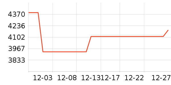 ���Ͽ��Ȼ���ʷ�۸�