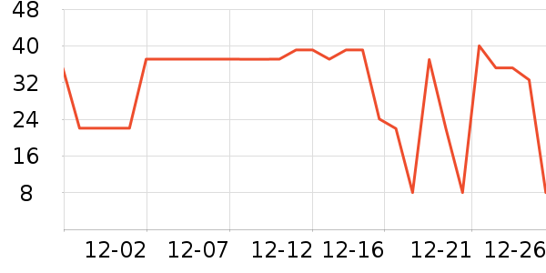 ����Ʒ��ϴ��Һ��ʷ�۸�