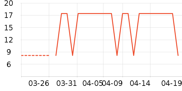 ��īī����������ʷ�۸�