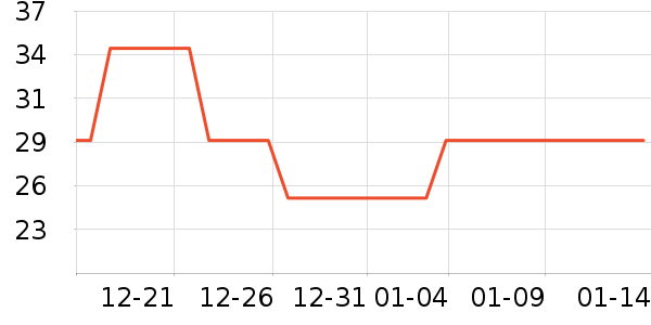 ����Ʒ����ʿ��Ь��ʷ�۸�