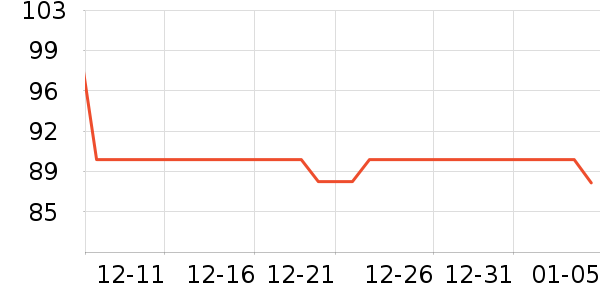 �¿�˹��������ʷ�۸�