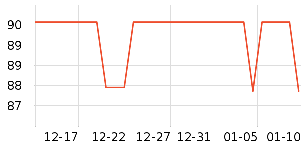 �¿�˹��������ʷ�۸�