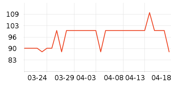 �¿�˹��������ʷ�۸�