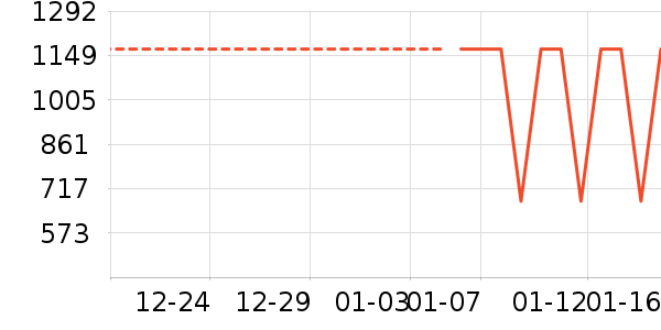 ���ױ��ǻ���Ь����ʷ�۸�