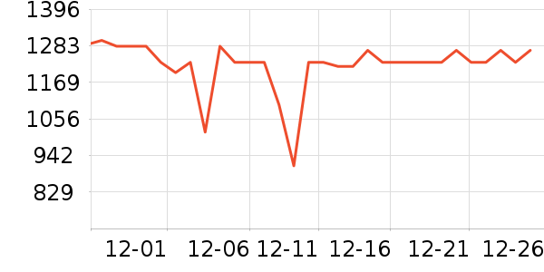 ������ˮ����ʷ�۸�