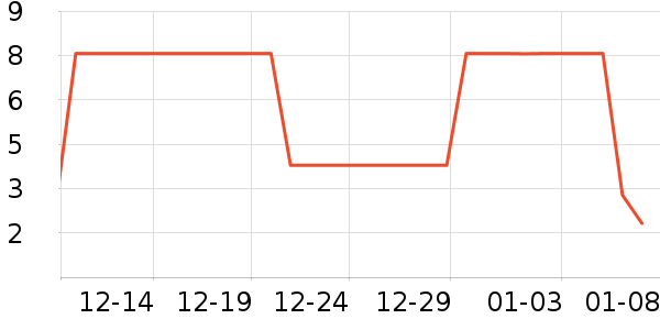 ����Ʒ������������Ʒ��ʷ�۸�