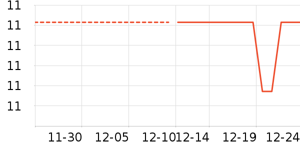 ����Ʒ�Ƴ���������ʷ�۸�