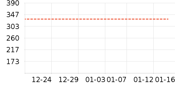 ��ͯ���޷���ʷ�۸�