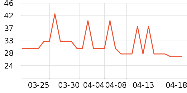 MPPMCK��ݮ��ʷ�۸�