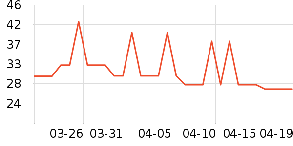 MPPMCK��ݮ��ʷ�۸�