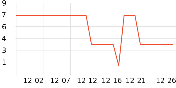 ����Ʒ���ֻ������/��������ʷ�۸�