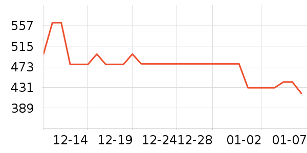 ����΢��¯��ʷ�۸�