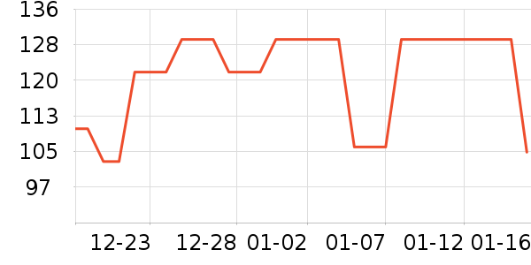 è��˯��/�Ҿӷ���װ��ʷ�۸�