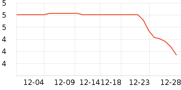 ����һ���Բ;���ʷ�۸�