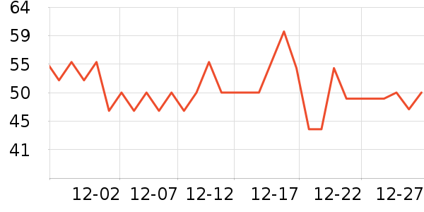 ������ϴ��Һ��ʷ�۸�