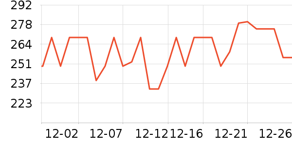 ��̨�׾���ʷ�۸�