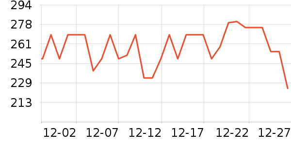 ��̨�׾���ʷ�۸�