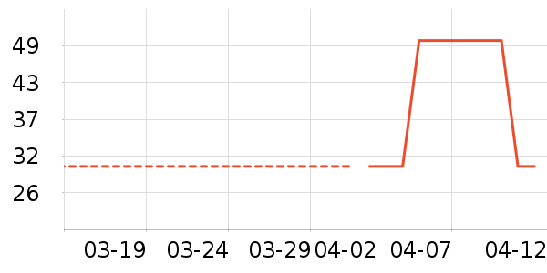 �����в�������/ϴ��/������ʷ�۸�