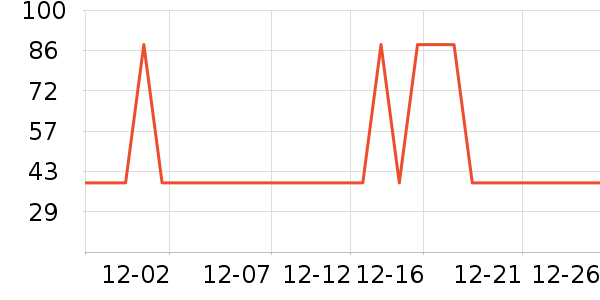 ������������ʿ����Ь��ʷ�۸�