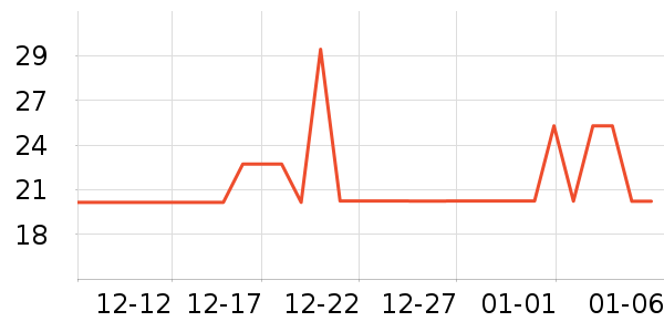 ������ʪ��ֽ��ʷ�۸�