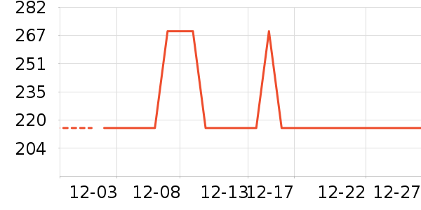 ����С����ͯ����/������ʷ�۸�