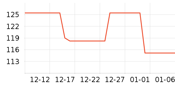 ������������ʷ�۸�