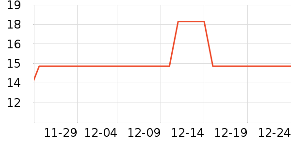 ��������������Ʒ��ʷ�۸�