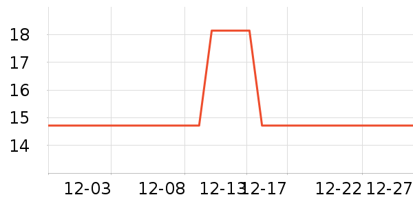 ��������������Ʒ��ʷ�۸�