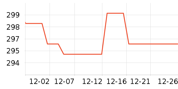 �׼ҳ�����������ʷ�۸�