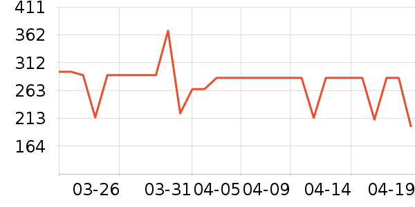 �׼ҳ�����������ʷ�۸�