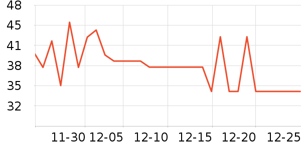 ������ʪ��ʷ�۸�