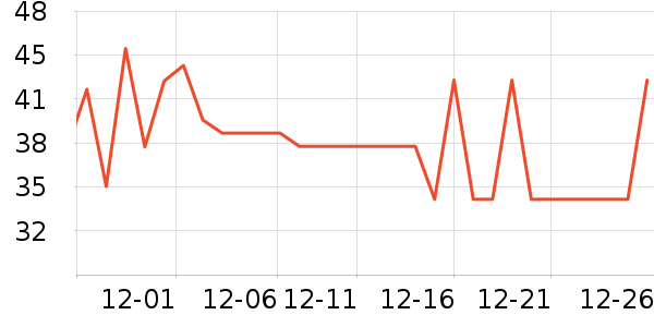 ������ʪ��ʷ�۸�