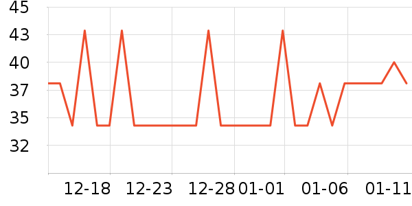 ������ʪ��ʷ�۸�