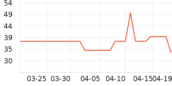 ��������Ůʿ�ڿ���ʷ�۸�