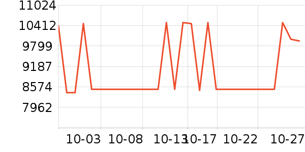 ����ʼǱ�������ʷ�۸�